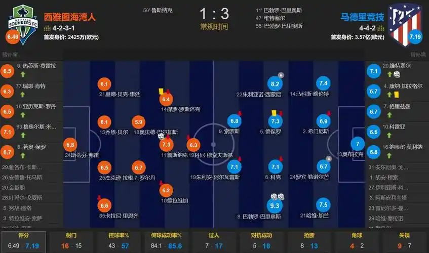 波津谈与东契奇在独行侠的合作：本可有更好的结果 主要问题在我